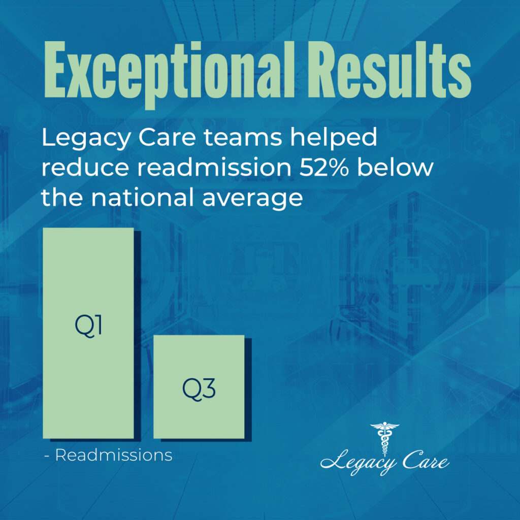 Legacy Care Exceptional Results